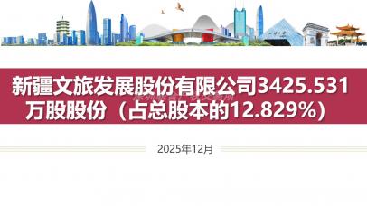 新疆文旅发展股份有限公司3425.531万股股份（占总股本的12.829%）