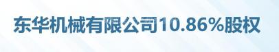 东华机械有限公司10.86%股权